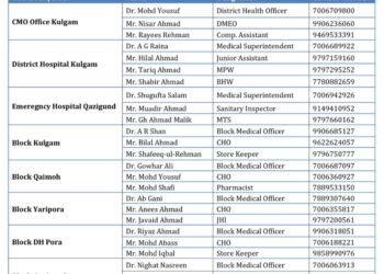 Health Department Kulgam Establishes District and Block Control Rooms in View of Inclement Weather